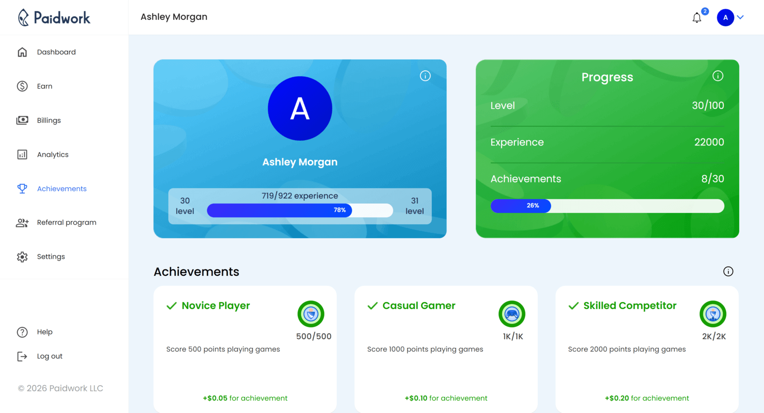 Paidwork user profile showing two-factor authentication settings